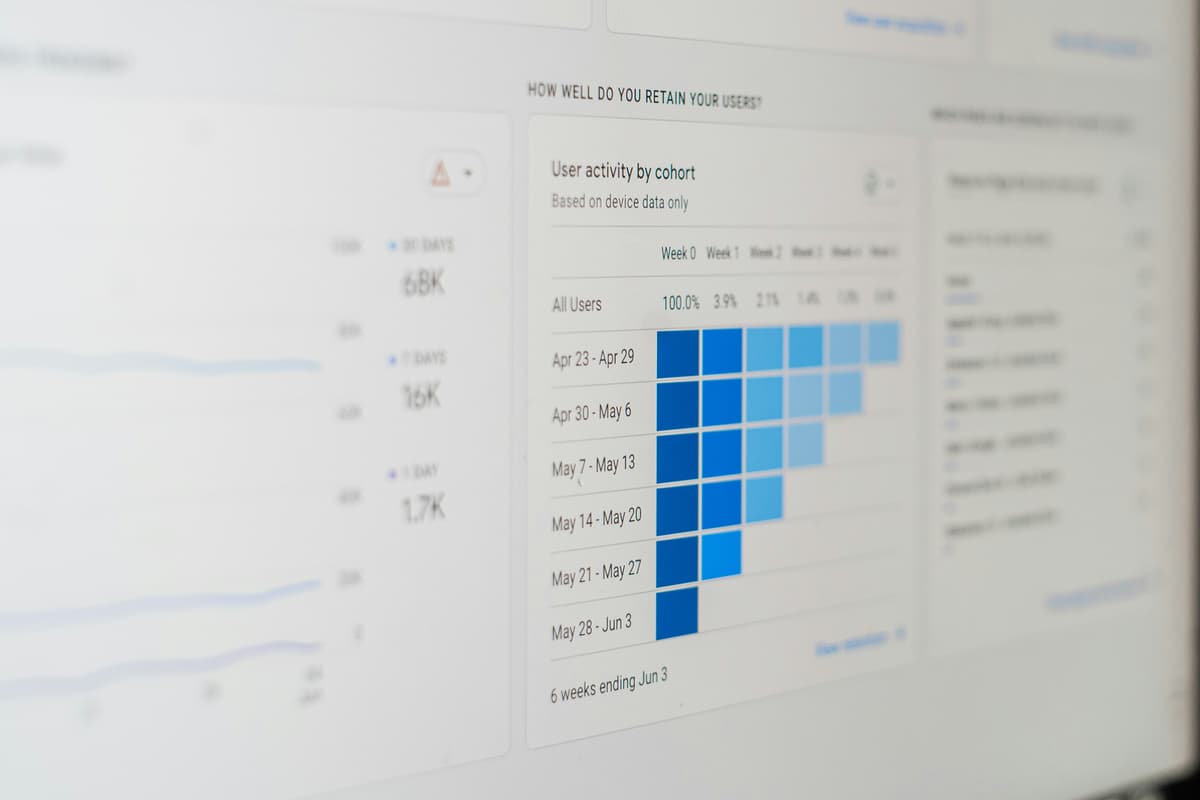 Dashboard overview